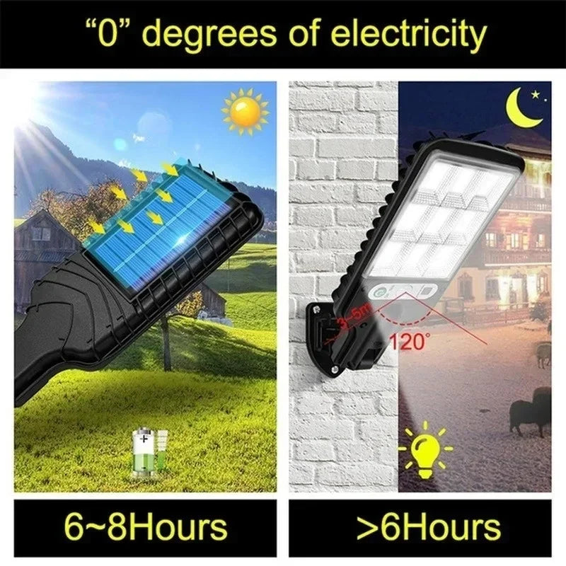 BALDR Solar LED Outdoor Wall Lamp With Motion Sensor