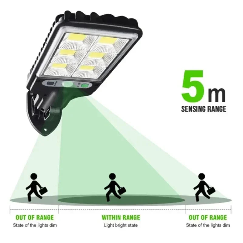 BALDR Solar LED Outdoor Wall Lamp With Motion Sensor