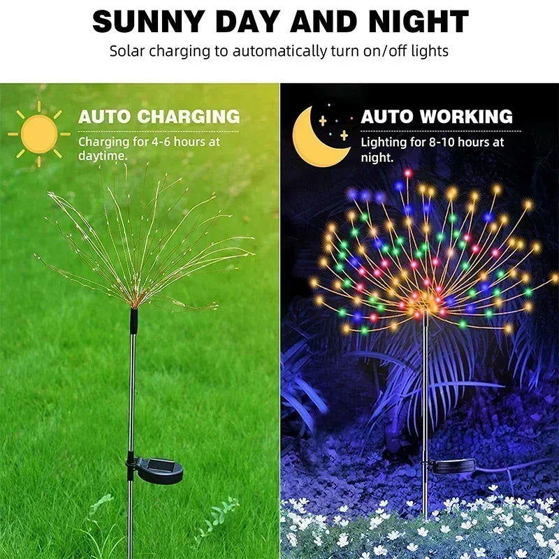 Super Cheese Solar LED Firework Fairy Light Decoration