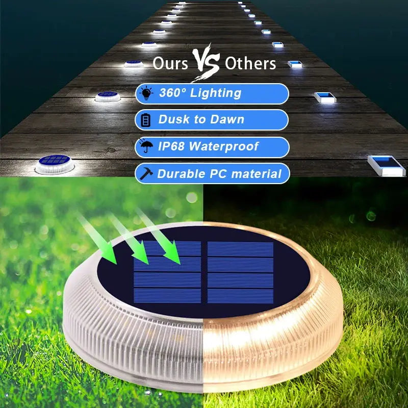 Solar LED Garden Lights IP68 Waterproof Step Lighting