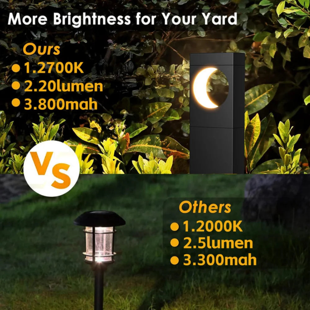 KPSTEK Solar Lights Pack 4 6 Bright LED Pathway Garden