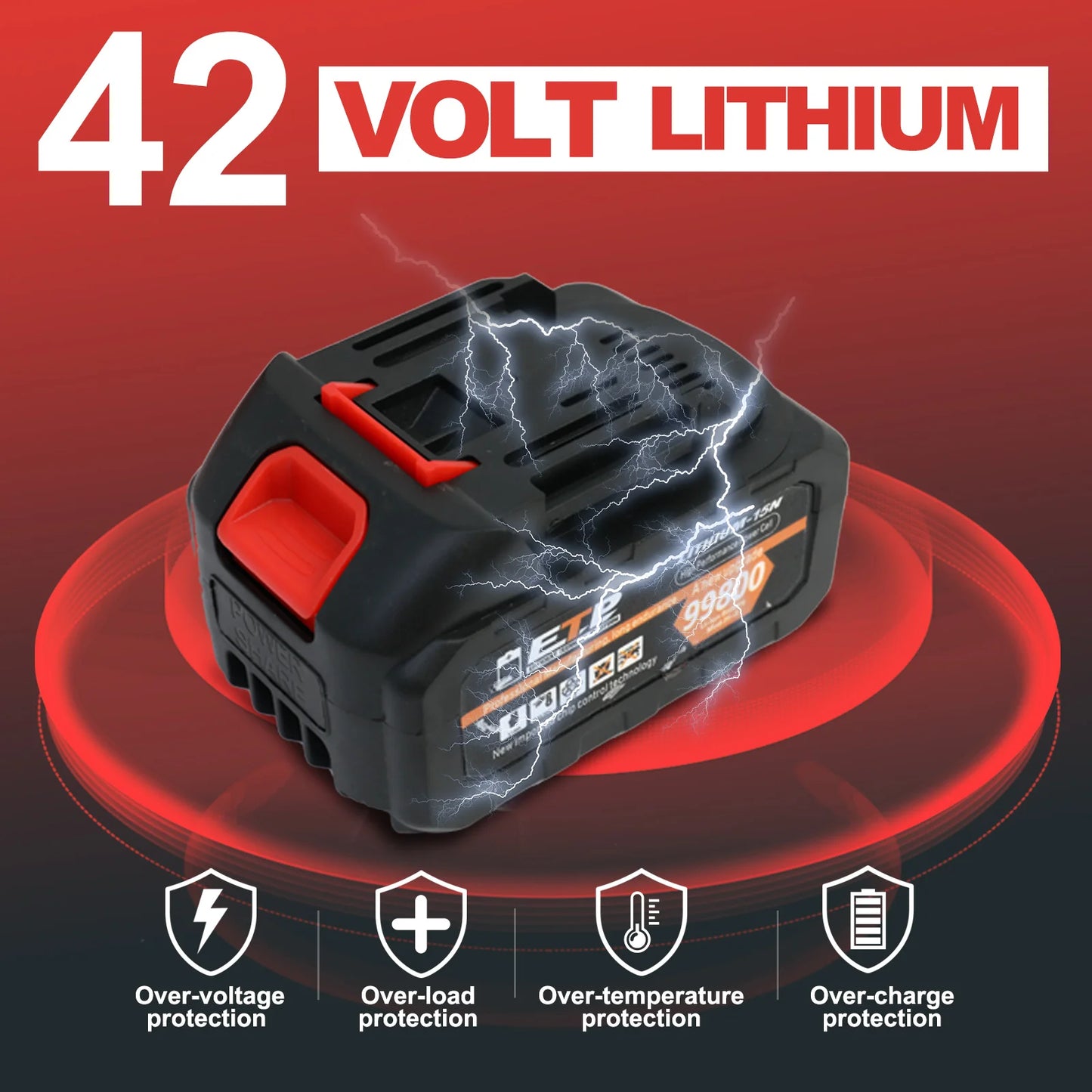HG0289 Brushless 42V Cordless Chainsaw With Two Batteries