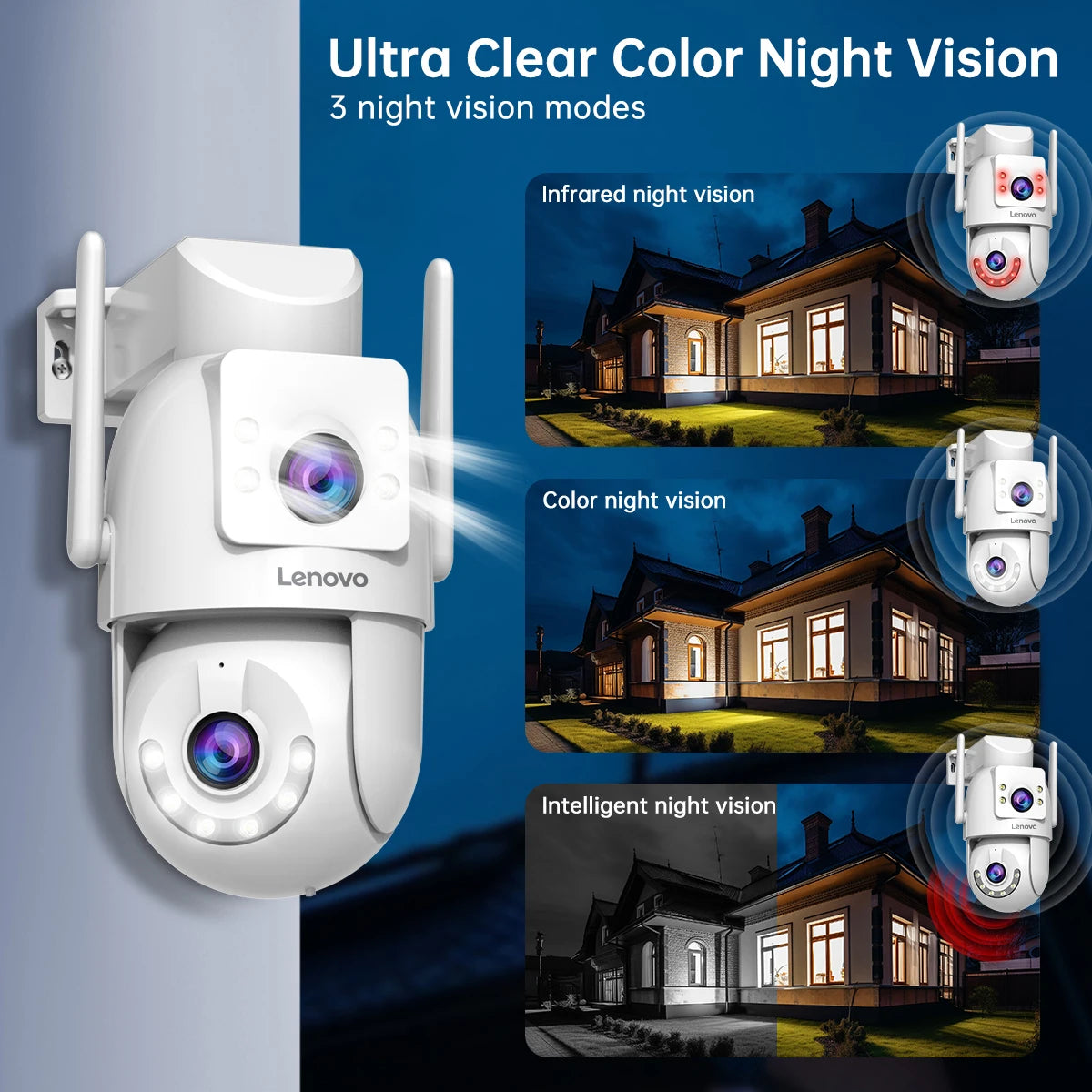 Lenovo 4K WiFi 5G PTZ Surveillance Camera Auto Tracking