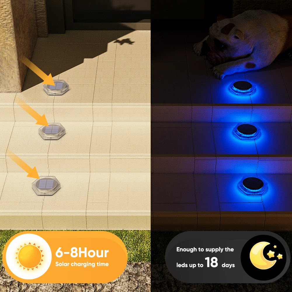 Yilaie Solar Deck Lights 4 Pack Garden Pathway Lamps