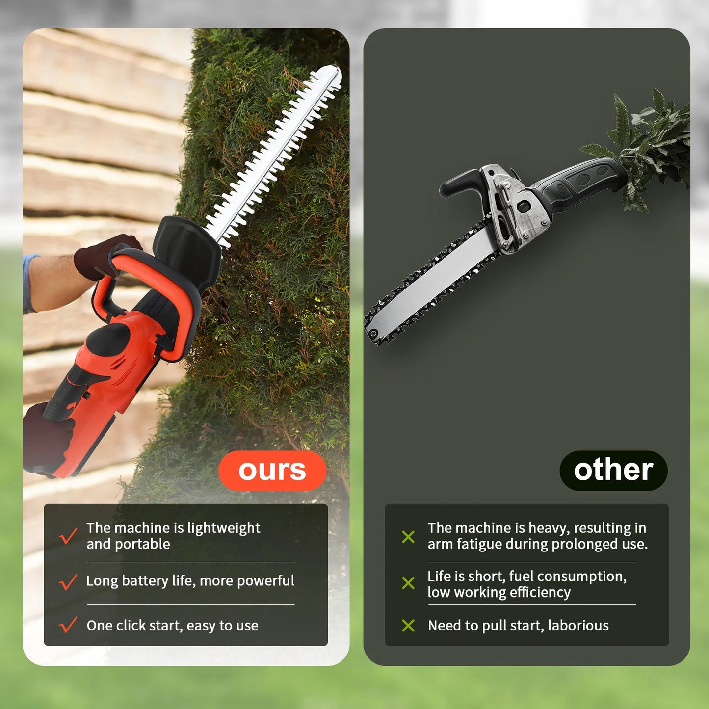 Cordless Hedge Trimmer Electric With 3 Ah Battery Charger