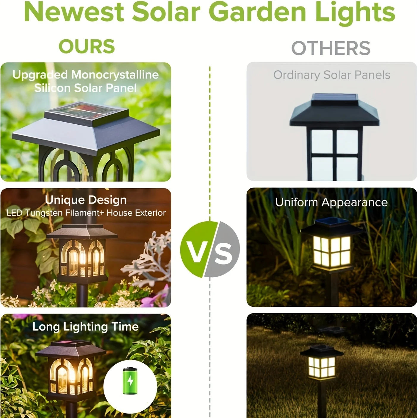 Solar Pathway Lights Outdoor Yard Walkway Auto On Off